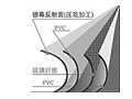 灰塾幕布系列-幕布表面選擇